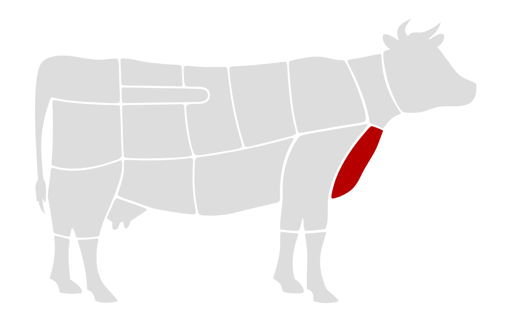 Řez masa: Brisket