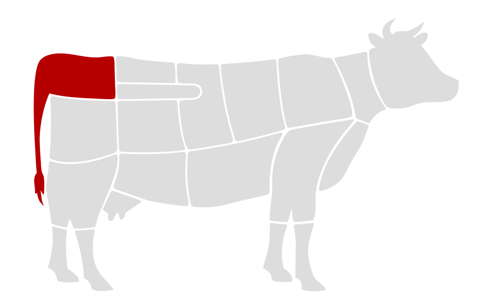 Řez masa: Rump