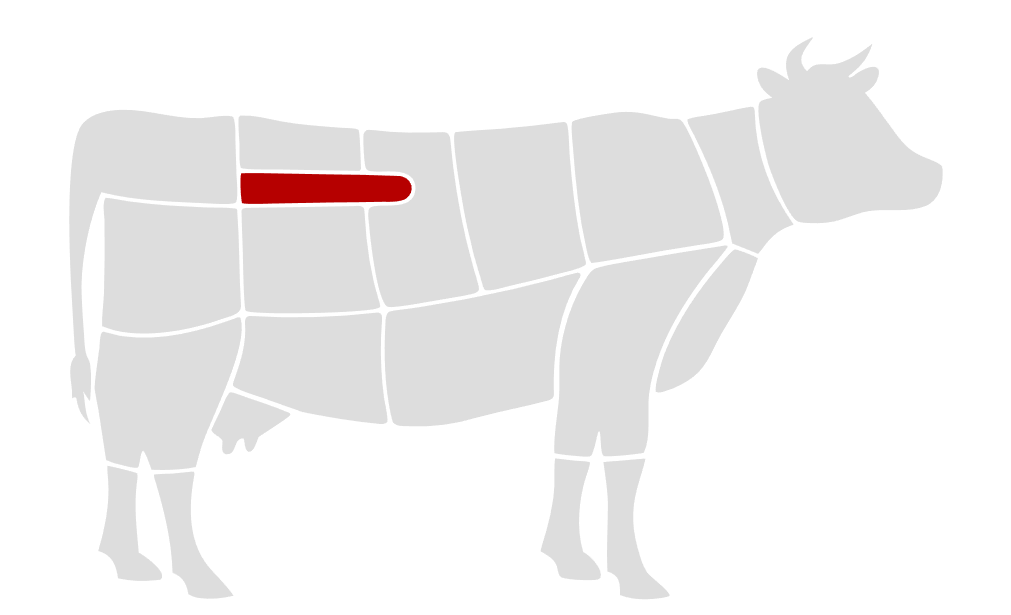 Řez masa: Tenderloin